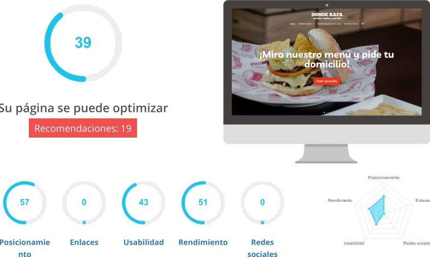 Captura del informe SEO de 2022 con la calificación 39 y los cinco indicadores